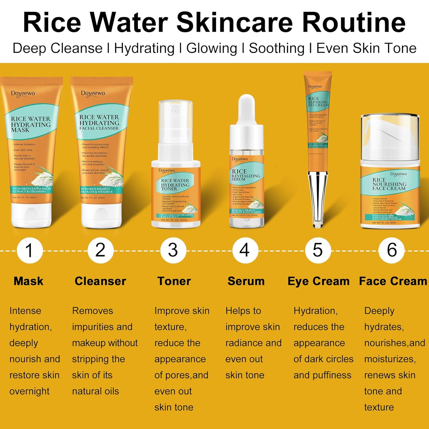 Radiant Glow Skin Kit